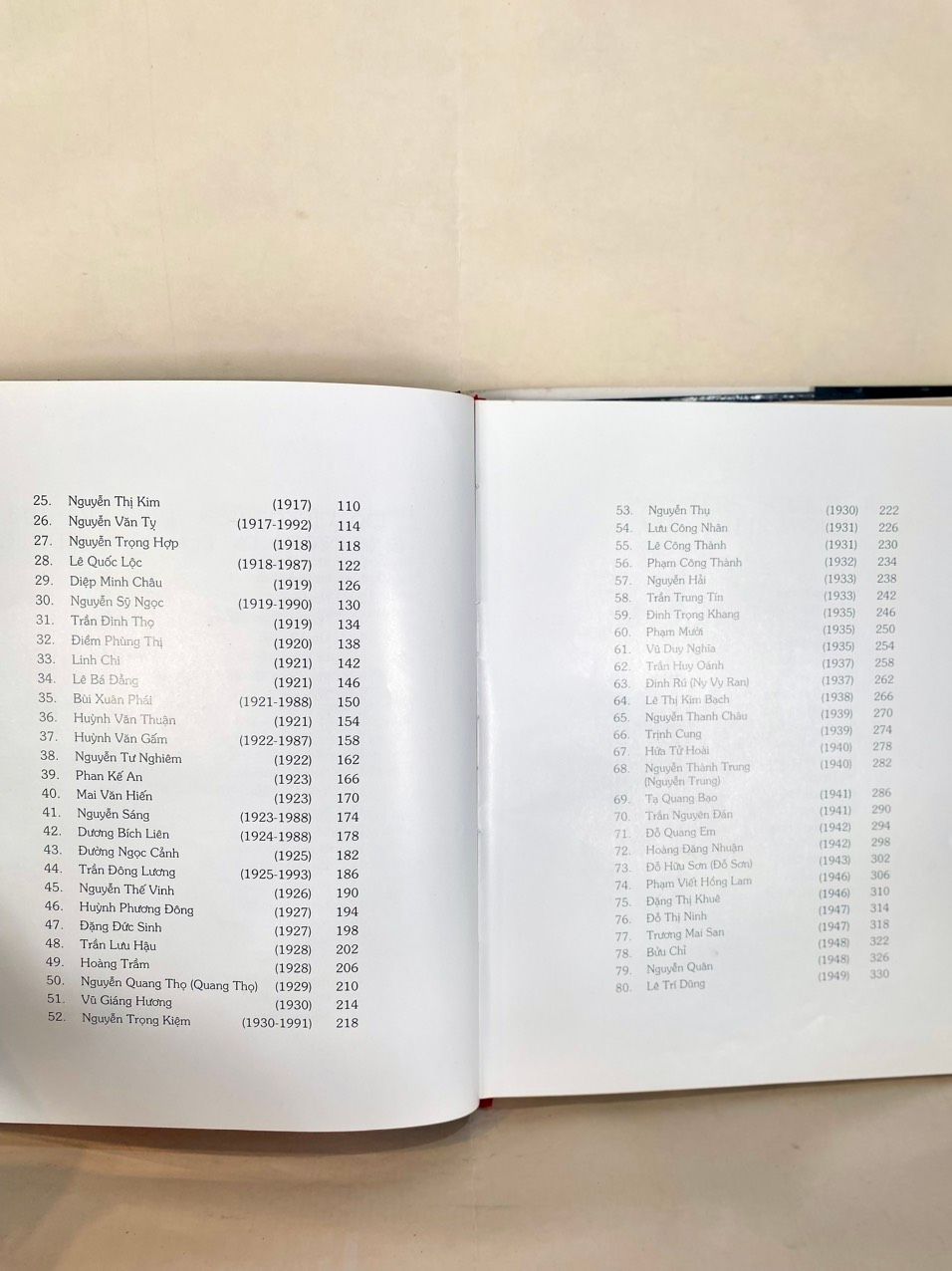 100 Vietnamese Painters and Sculptors of the 20th Century