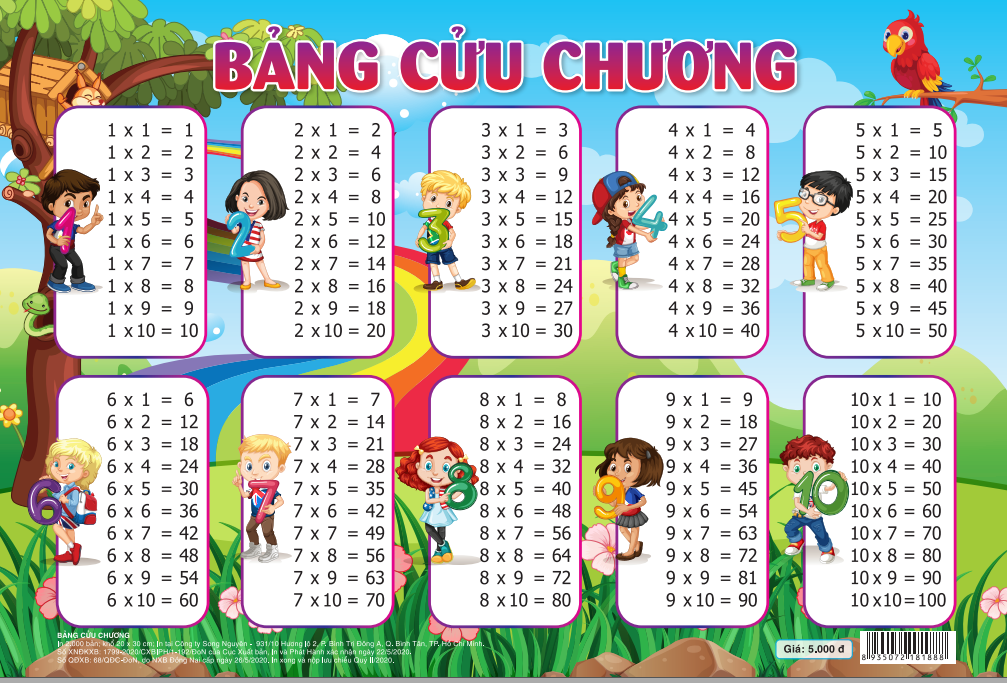 Bảng Cửu Chương - Bảng Chia Cho Bé