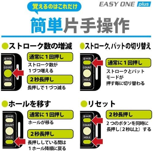  Bộ đếm điểm kỹ thuật số Tabata GV0906 