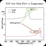  Thảm Swing golf NG151 