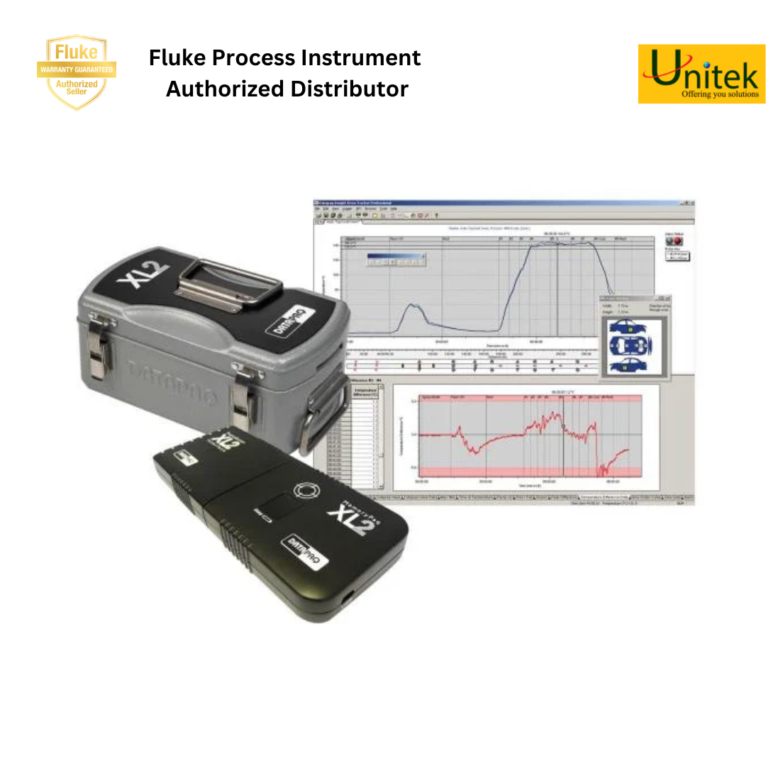 Hệ thống theo dõi lò sấy Datapaq - Oven Tracker Systems
