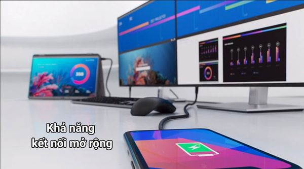 Màn hình Dell UltraSharp U2422H /23.8 inch/ FHD (1920 x 1080) 60Hz