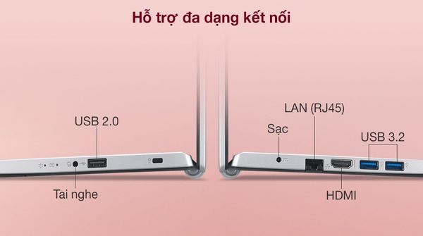 Laptop Acer Aspire 3 A315-59-321N (NX.K6TSV.009) (i3 1215U/8GB RAM/256GB SSD/15.6 inch FHD/Win 11/Bạc)