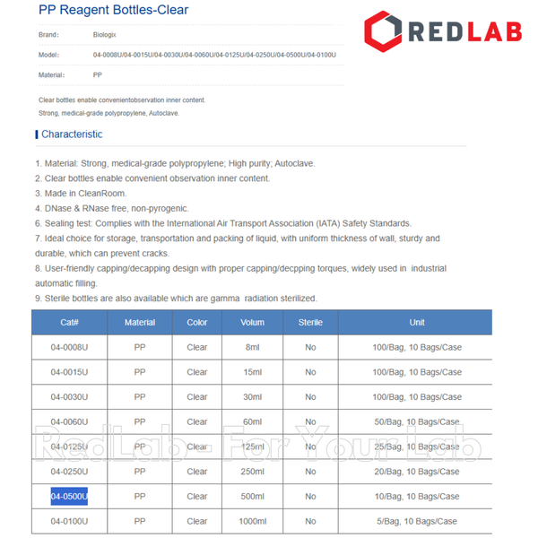 Chai nhựa PP trắng miệng rộng, nắp vặn BIOLOGIX 30 60 125 200 250 500 ml, có VAT