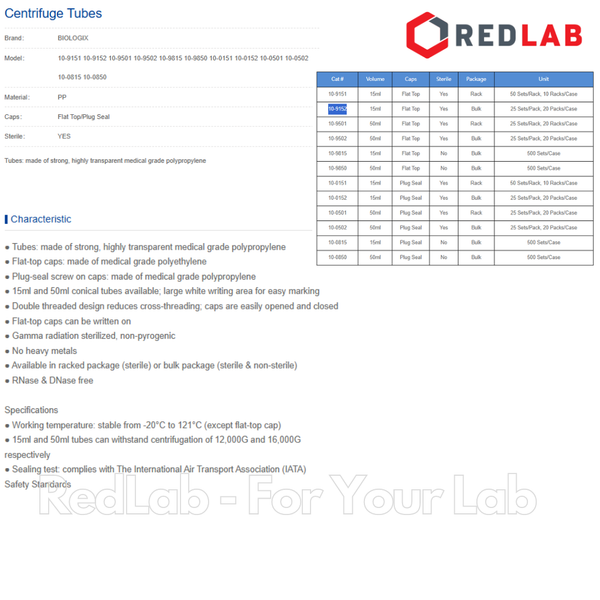 Ống ly tâm nhựa, falcon tiệt trùng 15ml 50ml nắp vặn xanh BIOLOGIX Centrifuge Tube (gói 25 cái), có VAT