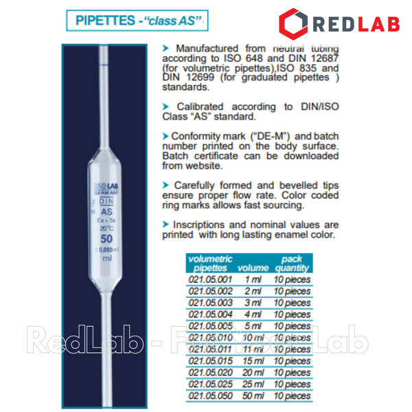 Pipet bầu 1 vạch ISOLAB Class AS 1 2 3 4 5 10 15 20 25 50 ml, ống hút thủy tinh thí nghiệm, có VAT