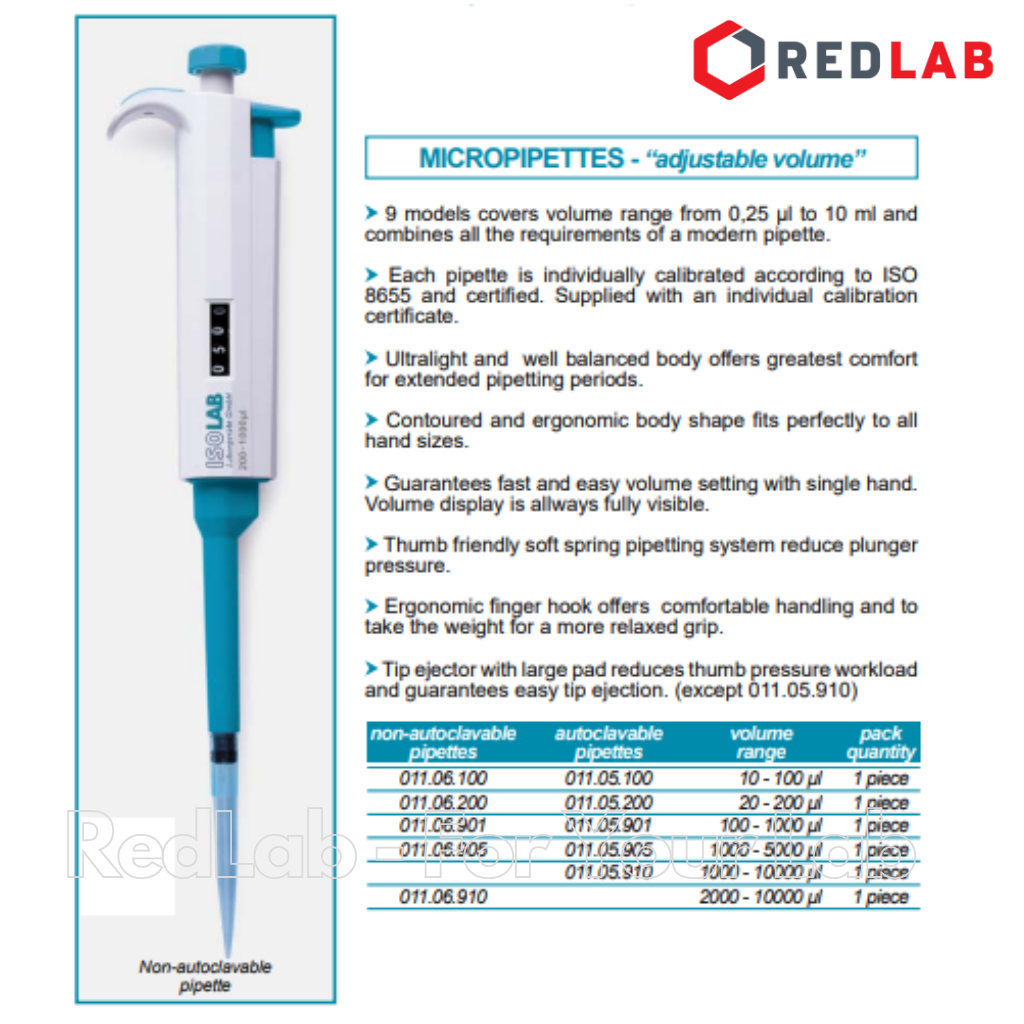 Micropipet đơn kênh hấp tiệt trùng ISOLAB 10-100ul 20-200ul 100-1000ul 1-5ml 1-10ml, có VAT