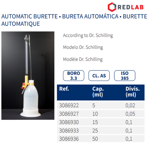Burette Schilling trắng NORMAX Bồ Đào Nha 5 10 25 50 ml, có VAT