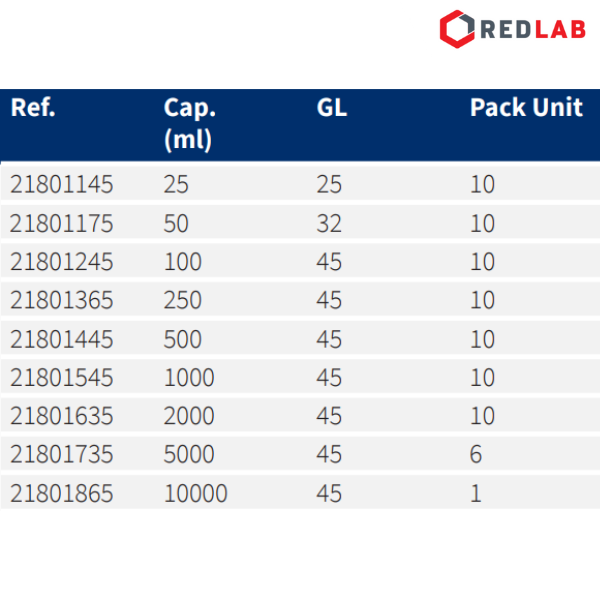 Chai nắp vặn 2 màu nâu & trắng NORMAX Bồ Đào Nha 50 100 250 500 1000 2000 5000 10000 ml, có VAT