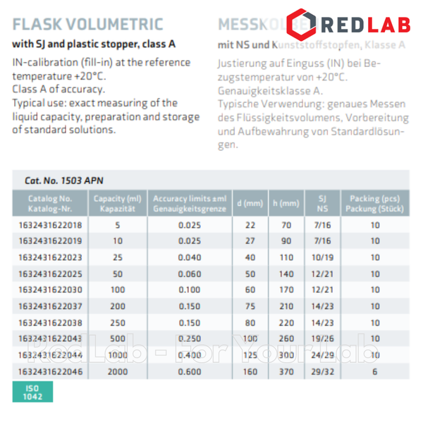 Bình định mức trắng SIMAX Class A 5 10 20 25 50 100 200 250 500 1000 2000 ml, nút nhựa, Volumetric flask, có VAT