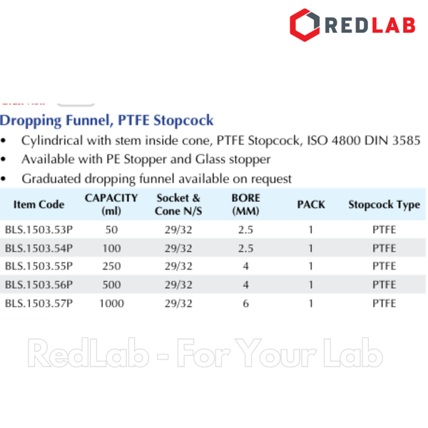 Bình lắng gạn hình trụ BIOHALL khóa nhựa PTFE 50 100 250 500 1000 ml - nhám trên 29/32, thủy tinh boro 3.3, có VAT