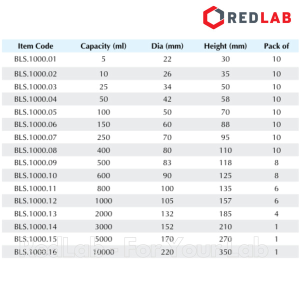 Cốc đốt thuỷ tinh Thấp thành BIOHALL 5 10 25 50 100 150 200 250 400 500 600 800 1000 ml 2L 3L 5L 10L, beaker có mỏ chịu nhiệt, có VAT