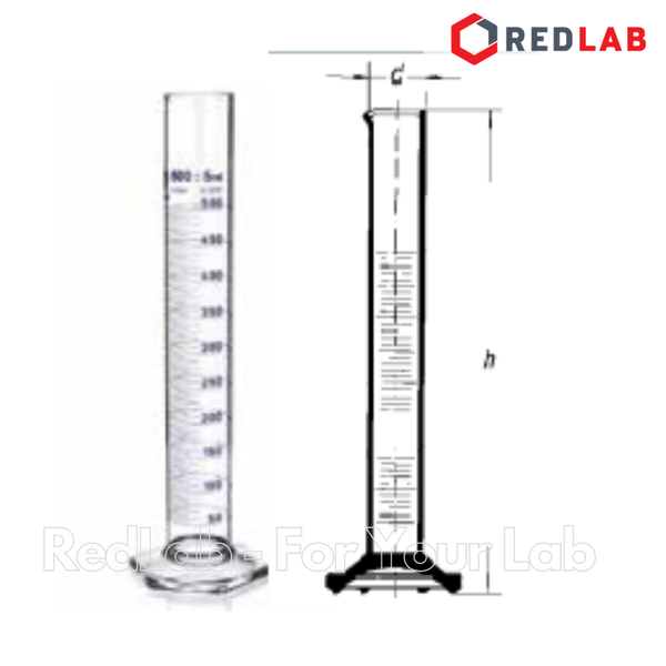 Ống đong thủy tinh SIMAX Class A 5 10 25 50 100 250 500 1000 ml, đế lục giác, vạch xanh, Measuring Cylinder, có VAT