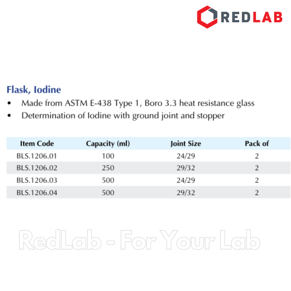 Bình tam giác Iodine BIOHALL 100 250 500 - 24/29, thủy tinh boro 3.3, mark trắng, có VAT