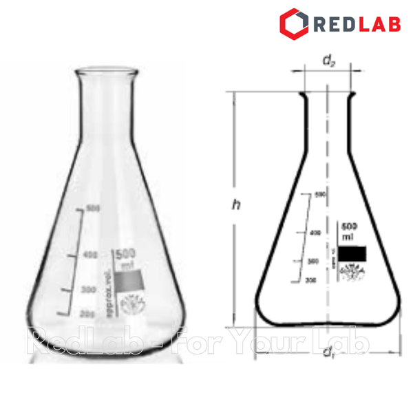 Bình tam giác miệng hẹp SIMAX Class A 100 250 500 1000 2000 ml, Narrow neck Erlenmeyer, có VAT