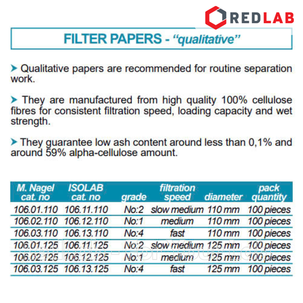 Giấy lọc định tính MN 110mm ISOLAB 106.02.110 Grade 1, tốc độ trung bình, hộp 100 tờ, có VAT
