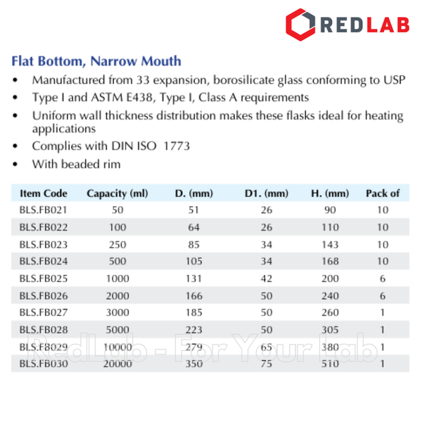 Bình cầu đáy bằng cổ trơn BIOHALL 50 100 250 500 ml 1L 2L 3L 5L 10L 20L, mark trắng, có VAT