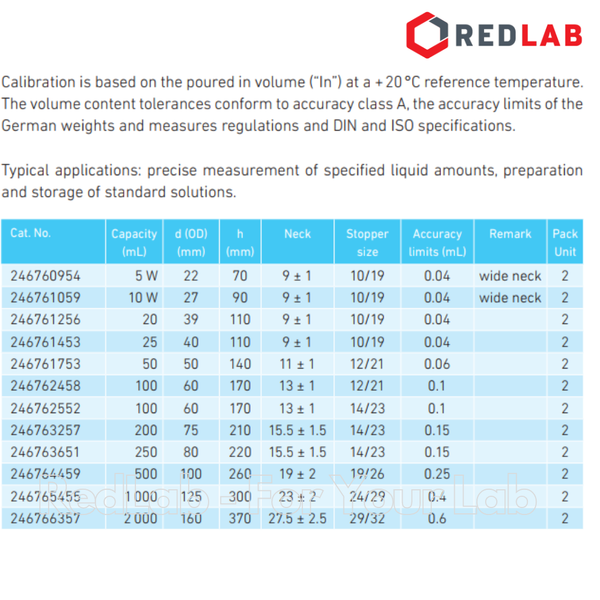 Bình định mức Nâu DURAN Class A 50 100 200 250 500 1000 2000 ml, nút nhựa, Amber Volumetric flask, có VAT