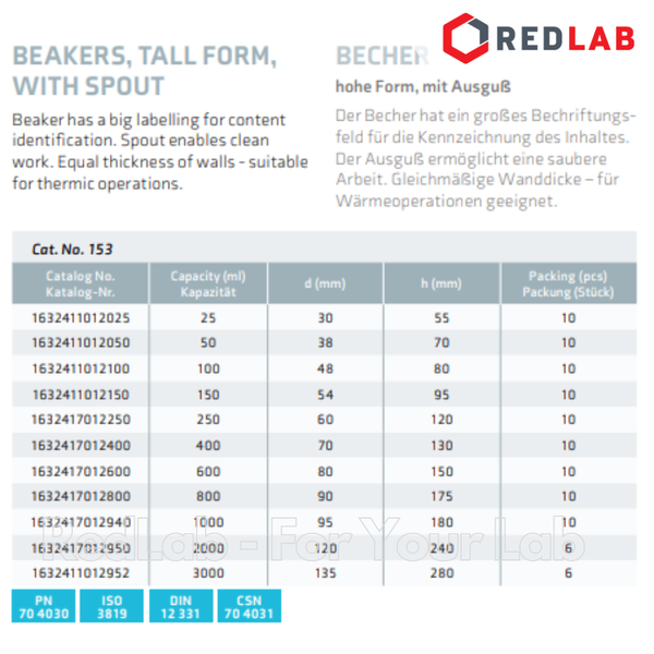 Cốc đốt thủy tinh Cao thành SIMAX Class A 50 100 150 250 400 600 800 ml, 1 2 3 5 L, beaker có mỏ chịu nhiệt, có VAT