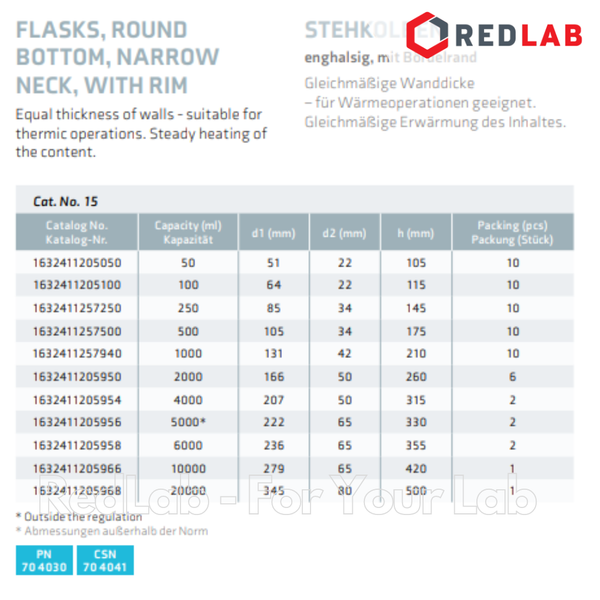 Bình cầu thủy tinh đáy tròn miệng hẹp SIMAX Class A 50 100 250 500 1000 ml, có VAT