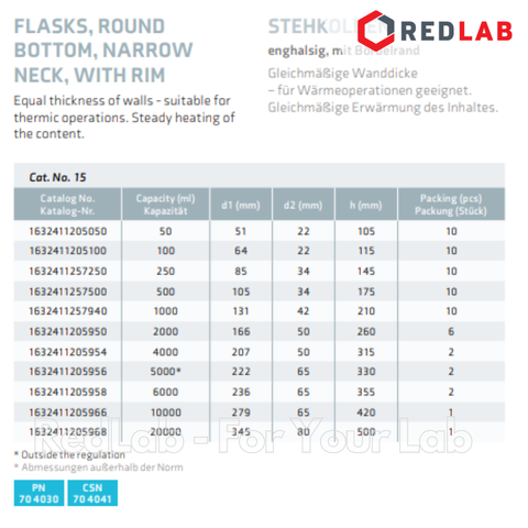 Bình cầu thủy tinh đáy tròn miệng hẹp SIMAX Class A 50 100 250 500 1000 ml, có VAT