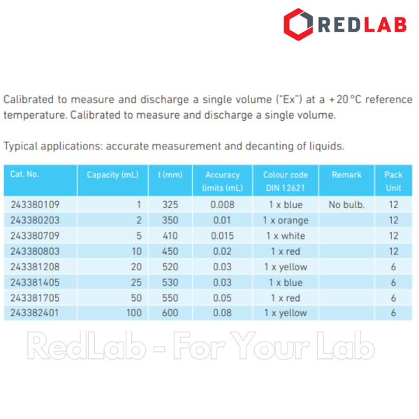 Pipet bầu 1 vạch DURAN Class AS 1 2 5 10 20 25 50 ml, ống hút thủy tinh chính xác thí nghiệm, có VAT