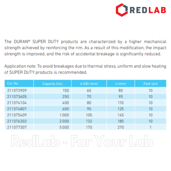 Cốc đốt thấp thành, thành miệng dày DURAN 150 250 400 600 1000 2000 ml, super duty beaker, có VAT