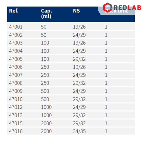 Bình cầu bằng NORMAX Bồ Đào Nha 50 100 250 500 1000 2000 ml, có VAT