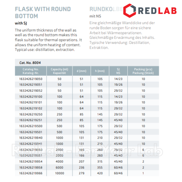 Bình cầu đáy tròn 1 cổ nhám SIMAX Class A 50 100 250 500 1000 4000 ml - 29/32 45/40, có VAT