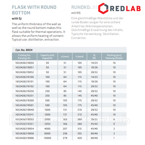 Bình cầu đáy tròn 1 cổ nhám SIMAX Class A 50 100 250 500 1000 4000 ml - 29/32 45/40, có VAT