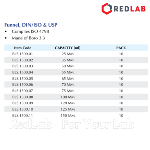 Phễu thuỷ tinh BIOHALL Class A Ø 25 35 50 55 65 70 75 100 120 125 150 mm, thuỷ tinh Boro 3.3, funnel thí nghiệm, có VAT
