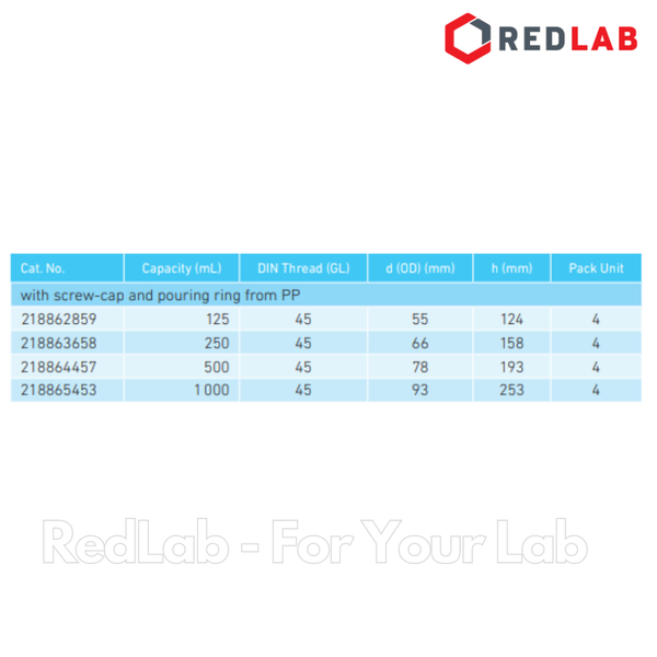 Chai trung tính YOUTILITY nâu DURAN 100 250 500 1000 ml, thuỷ tinh borosilicate 3.3 chịu nhiệt, nắp nhựa PP, có VAT