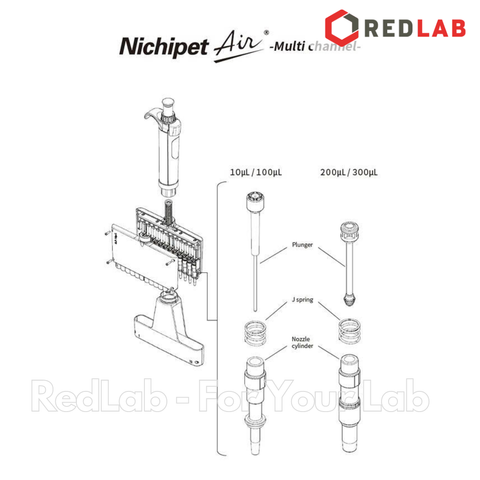 Phụ kiện Ống xilanh NICHIRYO Nozzle Cylinder cho micropipet Nichipet Air đa kênh 10 100 200 300 ul, có VAT