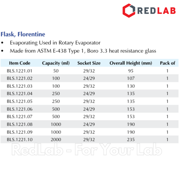 Bình cô quay đáy tròn BIOHALL 50 100 250 500 1000 2000 ml cổ nhám 29/32, thủy tinh boro 3.3, mark trắng, có VAT