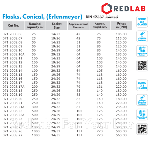 Bình tam giác thủy tinh cổ nhám GLACIER 100 250 500 ml - 29/32 (chưa gồm nút) có VAT