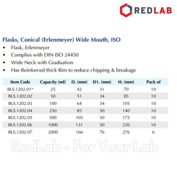 Bình tam giác miệng rộng BIOHALL 25 50 100 250 500 1000 2000 ml, bình nón - bình erlen MR, mark trắng, có VAT