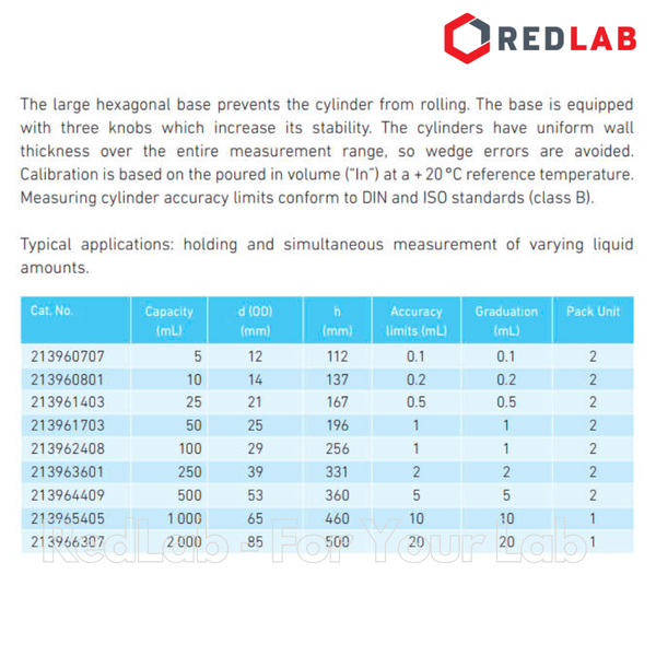 Ống đong thủy tinh DURAN Class B 10 25 50 100 250 500 1000 2000 ml, đế lục giác, vạch trắng, Measuring Cylinder, có VAT