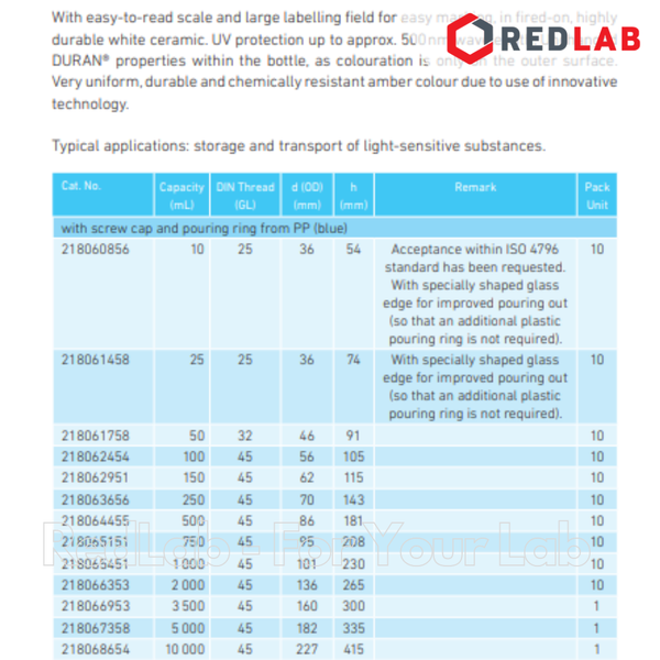 Chai trung tính Nâu DURAN Class A 25 50 100 150 250 500 750 ml, 1 2 3.5 5 L nắp vặn PP xanh GL 25 32 45, có VAT