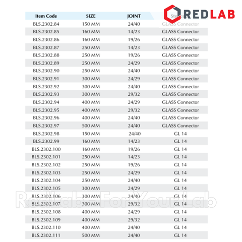 Ống sinh hàn bóng BIOHALL 160 200 250 300 400 500 mm - 14/23 19/26 24/29 29/32 (Allihin Condenser) thủy tinh boro 3.3, có VAT