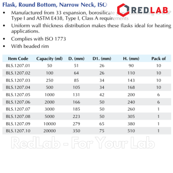 Bình cầu đáy tròn cổ trơn BIOHALL 50 100 250 500 ml 1L 2L 3L 5L 10L 20L, mark trắng, có VAT
