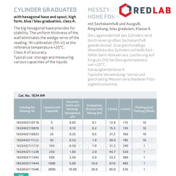 Ống đong thủy tinh SIMAX Class A 5 10 25 50 100 250 500 1000 ml, đế lục giác, vạch xanh, Measuring Cylinder, có VAT