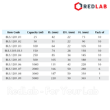 Bình tam giác miệng hẹp BIOHALL 125 150 250 300 500 1000 2000 3000 5000 ml, bình nón - bình erlen MH, mark trắng