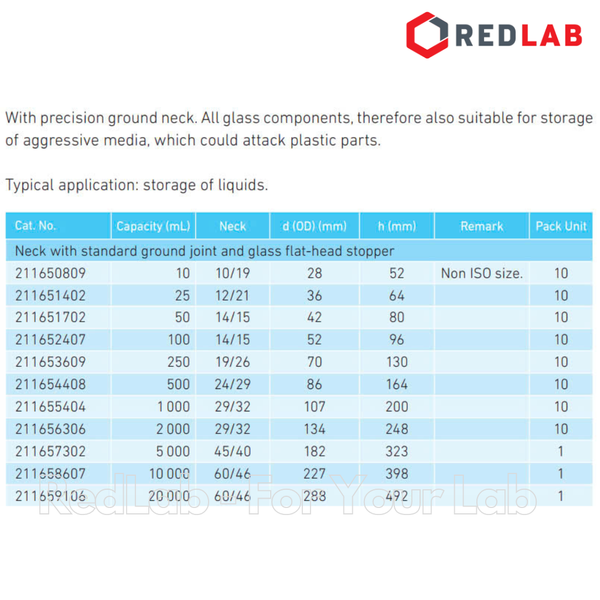 Chai trắng cổ hẹp nút mài thủy tinh DURAN 50 100 250 500 1000 200 ml - nhám 14/15 19/26 24/29 29/32, có VAT