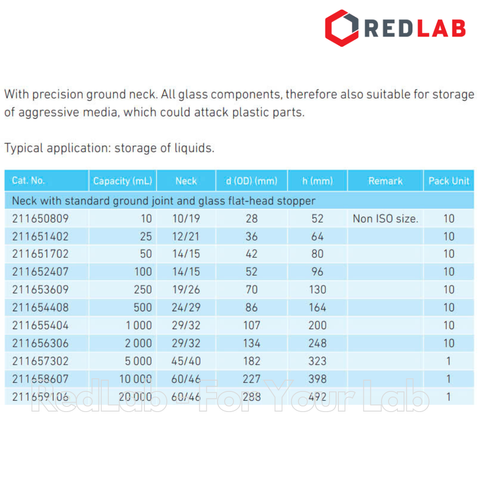 Chai trắng cổ hẹp nút mài thủy tinh DURAN 50 100 250 500 1000 200 ml - nhám 14/15 19/26 24/29 29/32, có VAT