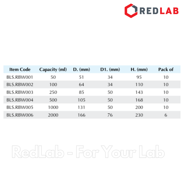 Bình cầu đáy tròn cổ trơn BIOHALL 50 100 250 500 ml 1L 2L 3L 5L 10L 20L, mark trắng, có VAT