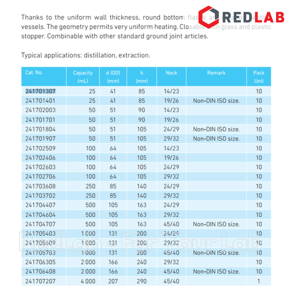 Bình cầu thủy tinh đáy tròn cổ nhám DURAN Class A 50 100 250 500 1000 2000 ml - 19/26 24/29 29/32, có VAT