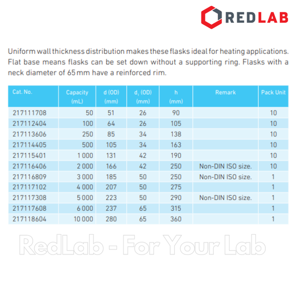 Bình cầu thủy tinh đáy bằng cổ trơn DURAN Class A 50 100 250 500 1000 2000 ml, có VAT