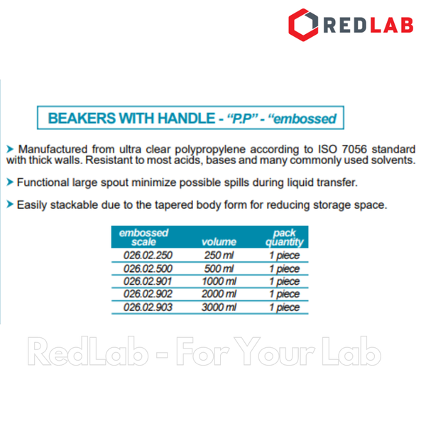Ca nhựa PP có quai nửa vạch nổi trắng ISOLAB 100 250 500 1000 2000 3000 ml, cốc đong hóa chất chịu nhiệt, có VAT
