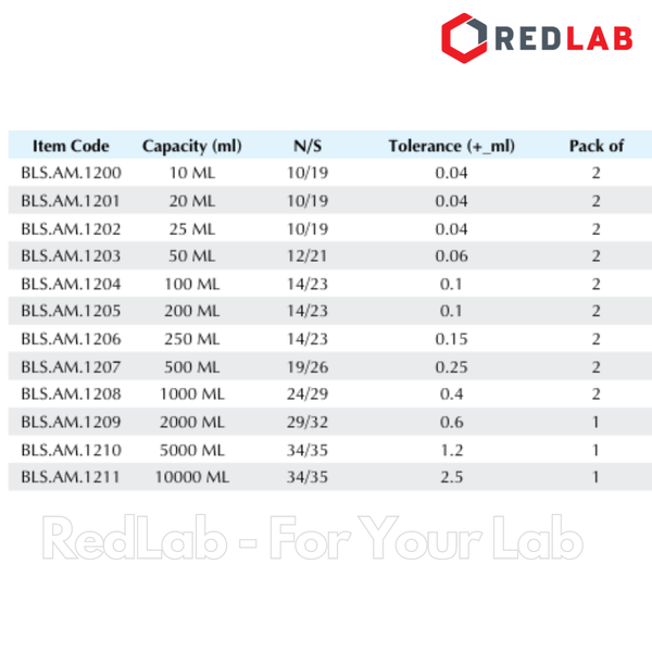 Bình định mức Nâu BIOHALL 1 2 5 10 20 25 50 100 200 250 500 ml 1L 2L 5L 10L, class A, nút nhựa, vạch sơn trắng, có VAT
