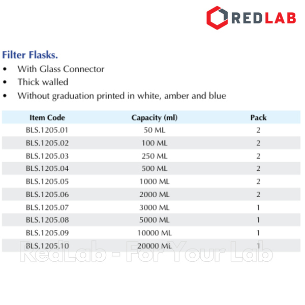 Bình tam giác có vòi BIOHALL 25 50 100 250 500 ml 1L 2L 3L 5L 10L 20L, Filter flask mark trắng, có VAT